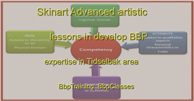 Skinart Advanced artistic lessons in develop BBP expertise in Tidselbak area | BbpTraining | BbpClasses | SkinartTraining-Denmark