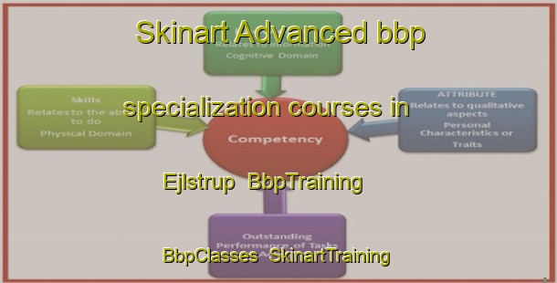Skinart Advanced bbp specialization courses in Ejlstrup | BbpTraining | BbpClasses | SkinartTraining-Denmark