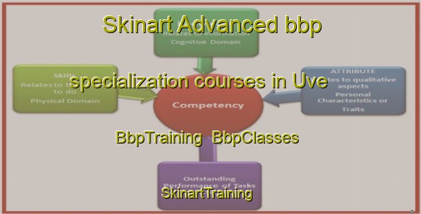 Skinart Advanced bbp specialization courses in Uve | BbpTraining | BbpClasses | SkinartTraining-Denmark