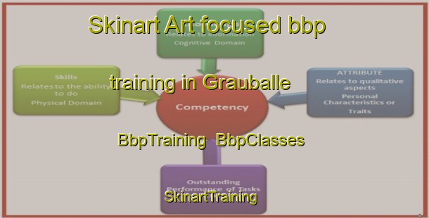 Skinart Art-focused bbp training in Grauballe | BbpTraining | BbpClasses | SkinartTraining-Denmark