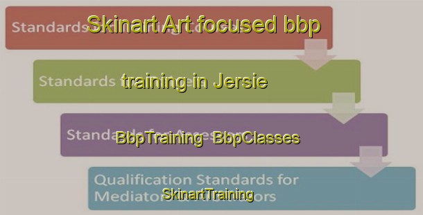 Skinart Art-focused bbp training in Jersie | BbpTraining | BbpClasses | SkinartTraining-Denmark