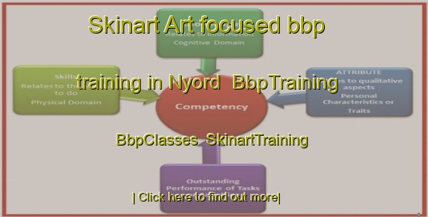 Skinart Art-focused bbp training in Nyord | BbpTraining | BbpClasses | SkinartTraining-Denmark
