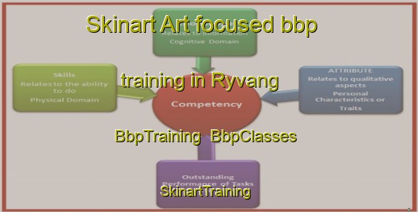 Skinart Art-focused bbp training in Ryvang | BbpTraining | BbpClasses | SkinartTraining-Denmark