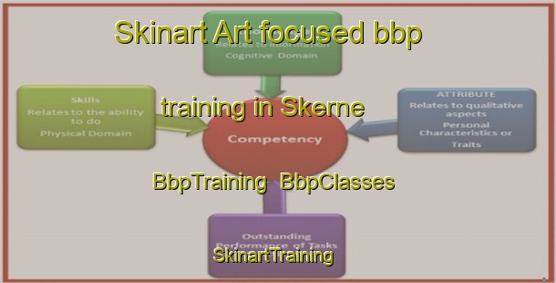 Skinart Art-focused bbp training in Skerne | BbpTraining | BbpClasses | SkinartTraining-Denmark