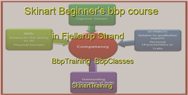 Skinart Beginner's bbp course in Fjellerup Strand | BbpTraining | BbpClasses | SkinartTraining-Denmark