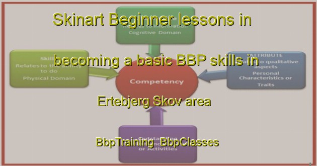 Skinart Beginner lessons in becoming a basic BBP skills in Ertebjerg Skov area | BbpTraining | BbpClasses | SkinartTraining-Denmark