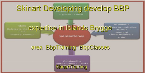 Skinart Developing develop BBP expertise in Islands Brygge area | BbpTraining | BbpClasses | SkinartTraining-Denmark