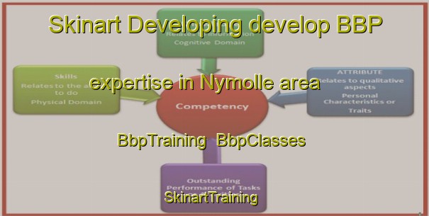 Skinart Developing develop BBP expertise in Nymolle area | BbpTraining | BbpClasses | SkinartTraining-Denmark