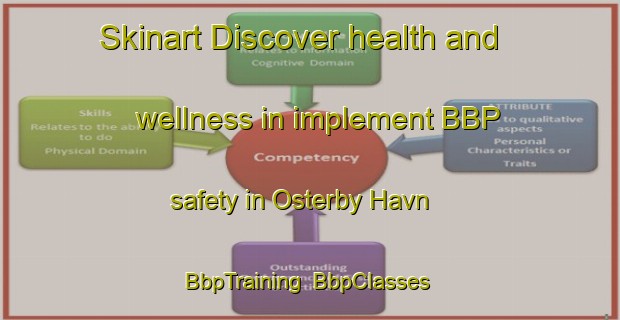 Skinart Discover health and wellness in implement BBP safety in Osterby Havn | BbpTraining | BbpClasses | SkinartTraining-Denmark