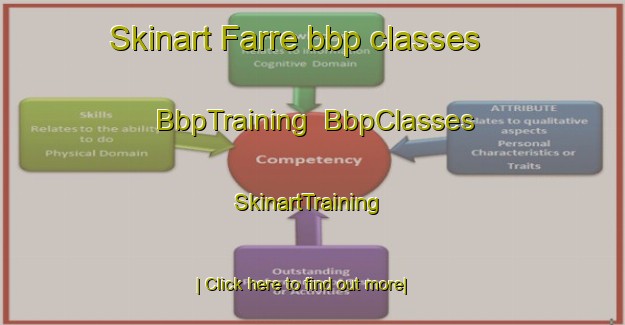 Skinart Farre bbp classes | BbpTraining | BbpClasses | SkinartTraining-Denmark