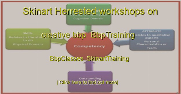 Skinart Herrested workshops on creative bbp | BbpTraining | BbpClasses | SkinartTraining-Denmark