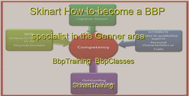 Skinart How to become a BBP specialist in the Genner area | BbpTraining | BbpClasses | SkinartTraining-Denmark