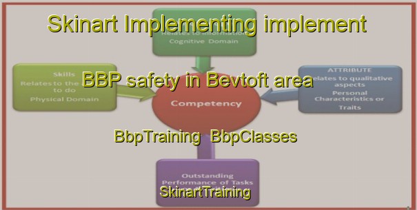 Skinart Implementing implement BBP safety in Bevtoft area | BbpTraining | BbpClasses | SkinartTraining-Denmark