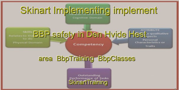 Skinart Implementing implement BBP safety in Den Hvide Hest area | BbpTraining | BbpClasses | SkinartTraining-Denmark