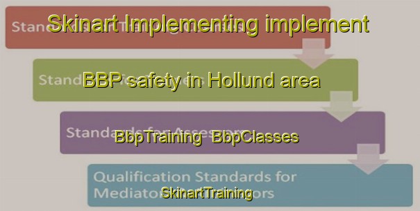 Skinart Implementing implement BBP safety in Hollund area | BbpTraining | BbpClasses | SkinartTraining-Denmark