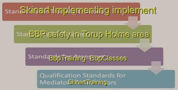 Skinart Implementing implement BBP safety in Torup Holme area | BbpTraining | BbpClasses | SkinartTraining-Denmark
