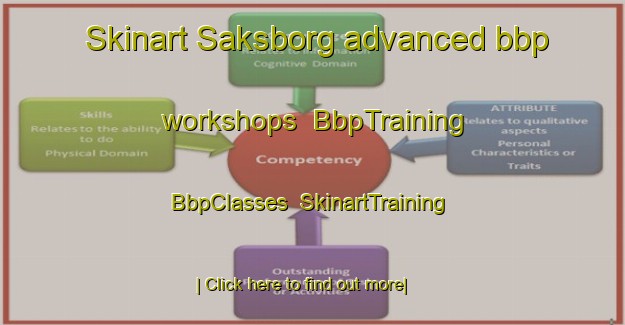 Skinart Saksborg advanced bbp workshops | BbpTraining | BbpClasses | SkinartTraining-Denmark