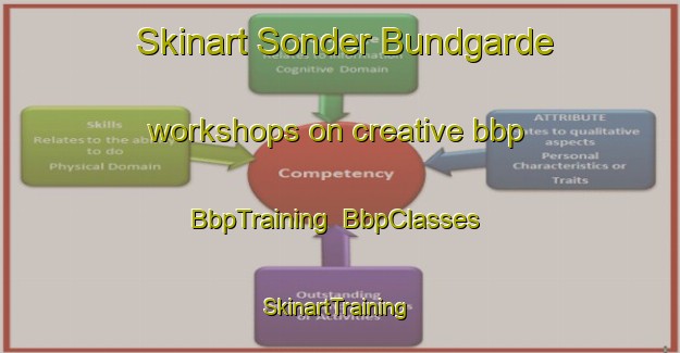 Skinart Sonder Bundgarde workshops on creative bbp | BbpTraining | BbpClasses | SkinartTraining-Denmark