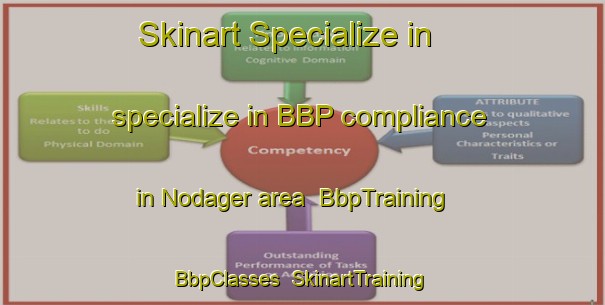 Skinart Specialize in specialize in BBP compliance in Nodager area | BbpTraining | BbpClasses | SkinartTraining-Denmark