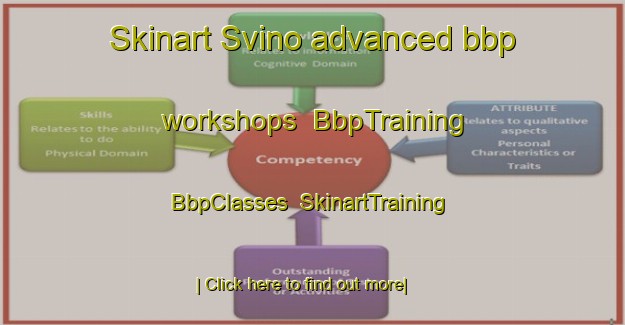 Skinart Svino advanced bbp workshops | BbpTraining | BbpClasses | SkinartTraining-Denmark
