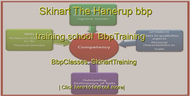 Skinart The Hanerup bbp training school | BbpTraining | BbpClasses | SkinartTraining-Denmark