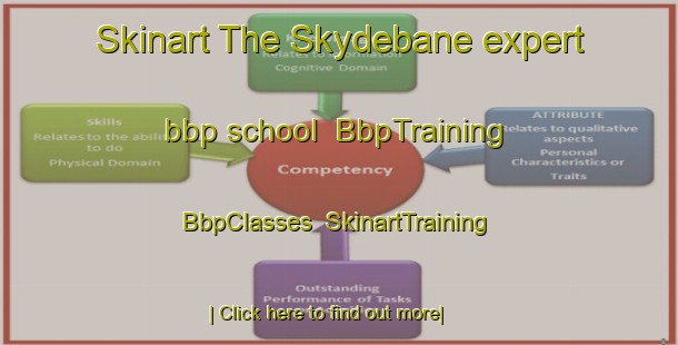 Skinart The Skydebane expert bbp school | BbpTraining | BbpClasses | SkinartTraining-Denmark