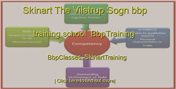 Skinart The Vilstrup Sogn bbp training school | BbpTraining | BbpClasses | SkinartTraining-Denmark