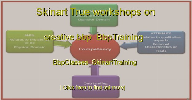 Skinart True workshops on creative bbp | BbpTraining | BbpClasses | SkinartTraining-Denmark