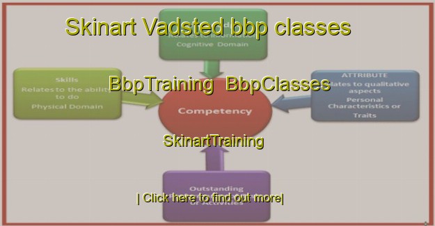 Skinart Vadsted bbp classes | BbpTraining | BbpClasses | SkinartTraining-Denmark